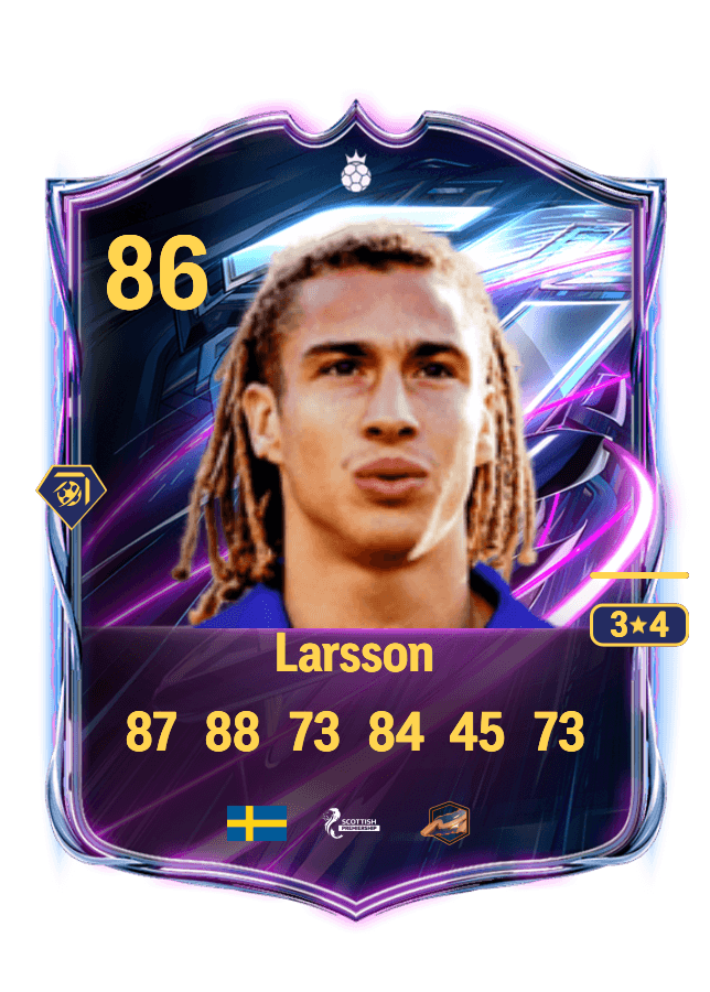 Henrik Larsson card