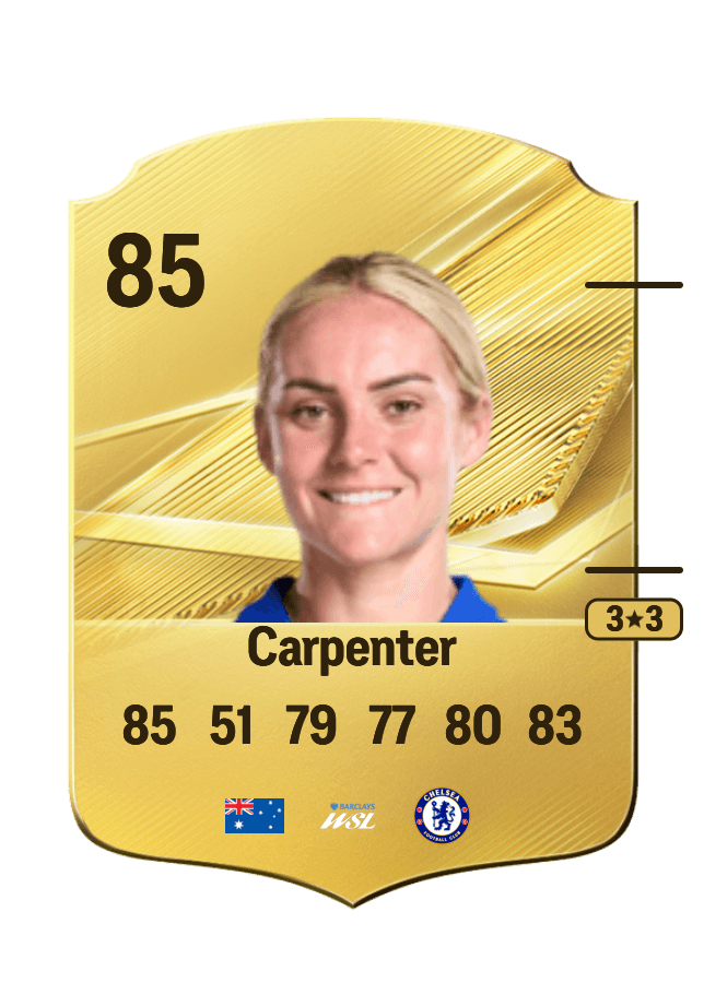 Ellie Carpenter card