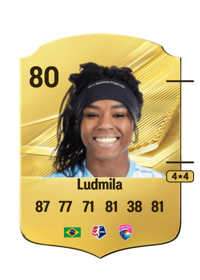 Ludmila card