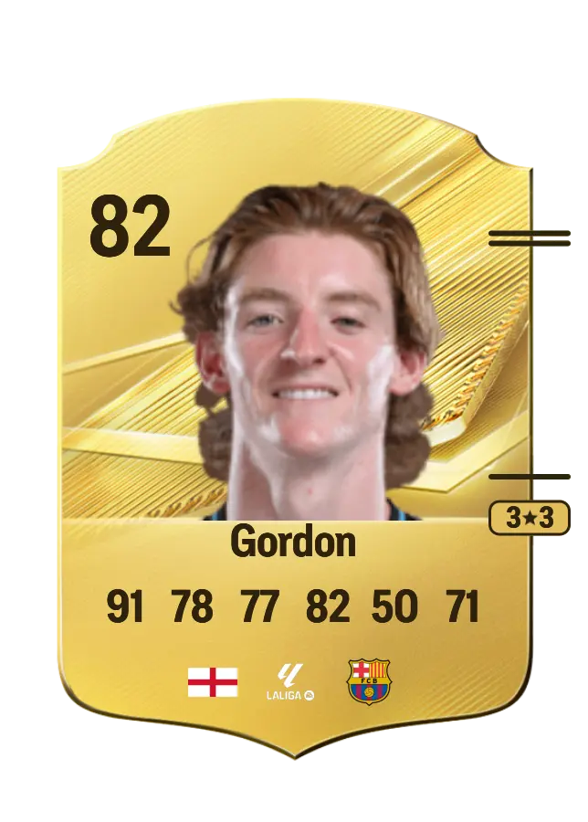 Anthony Gordon card