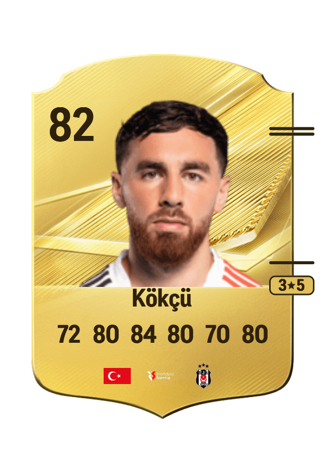 Orkun Kökçü card
