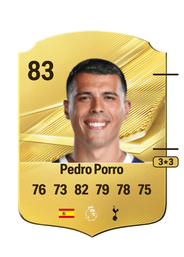 Pedro Porro card