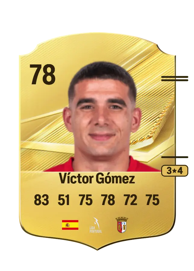 Víctor Gómez card