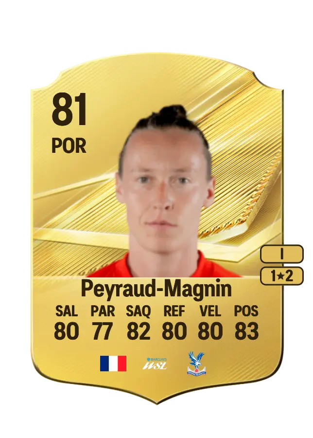 Pauline Peyraud-Magnin card