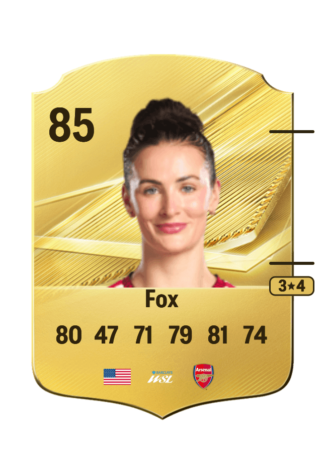 Emily Fox card