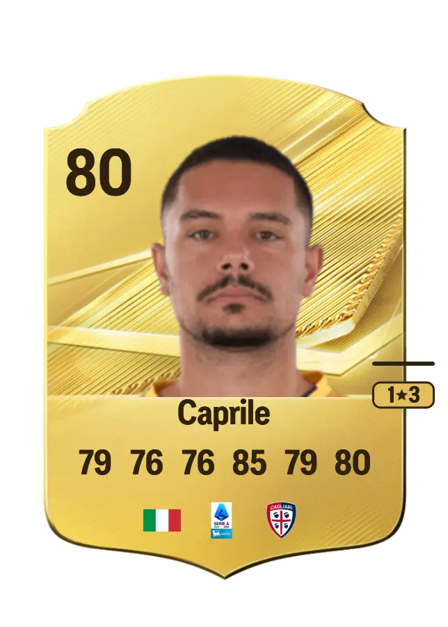 Elia Caprile card