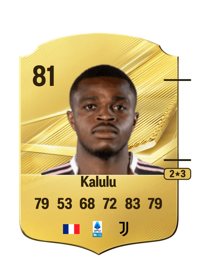 Pierre Kalulu card