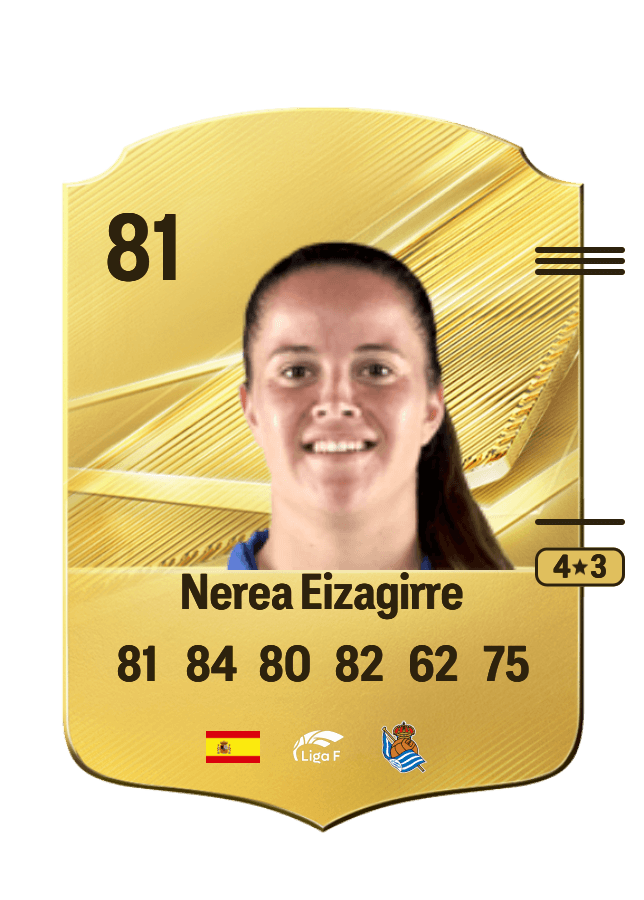 Nerea Eizagirre card