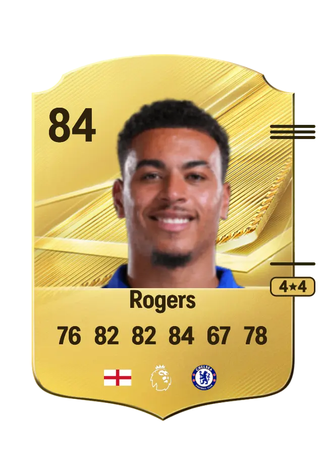 Morgan Rogers card