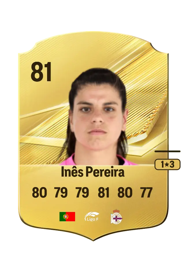 Inês Pereira card