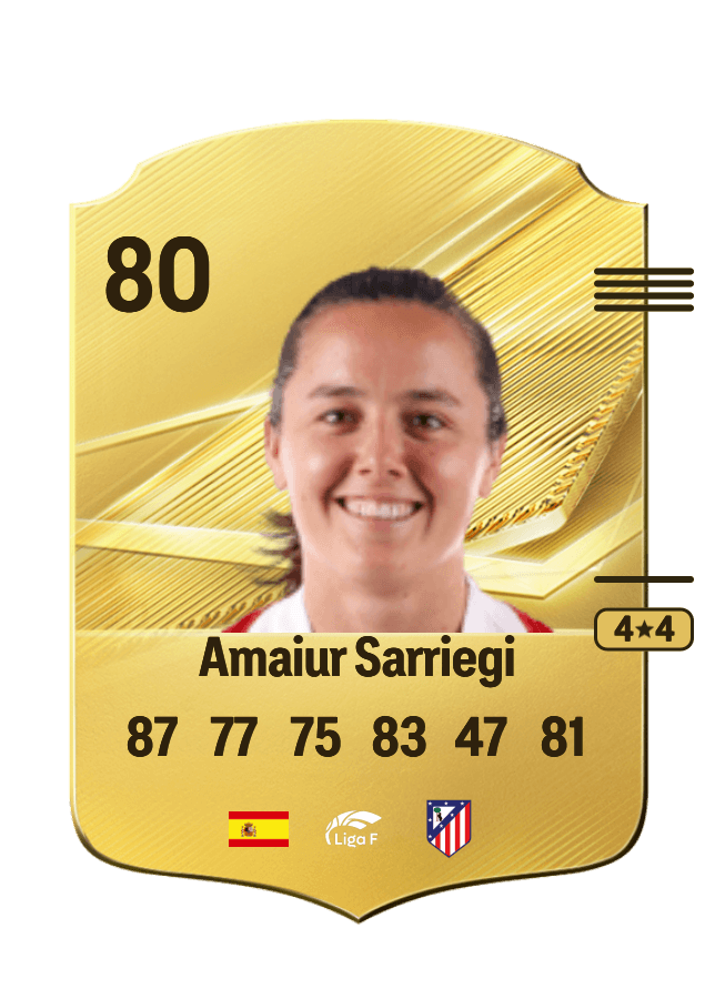 Amaiur Sarriegi card