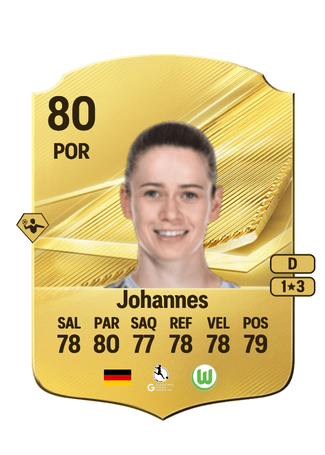 Stina Johannes card