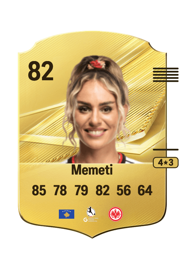 Erëleta Memeti card