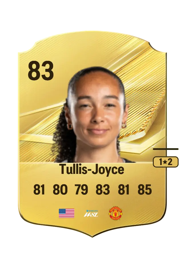 Phallon Tullis-Joyce card