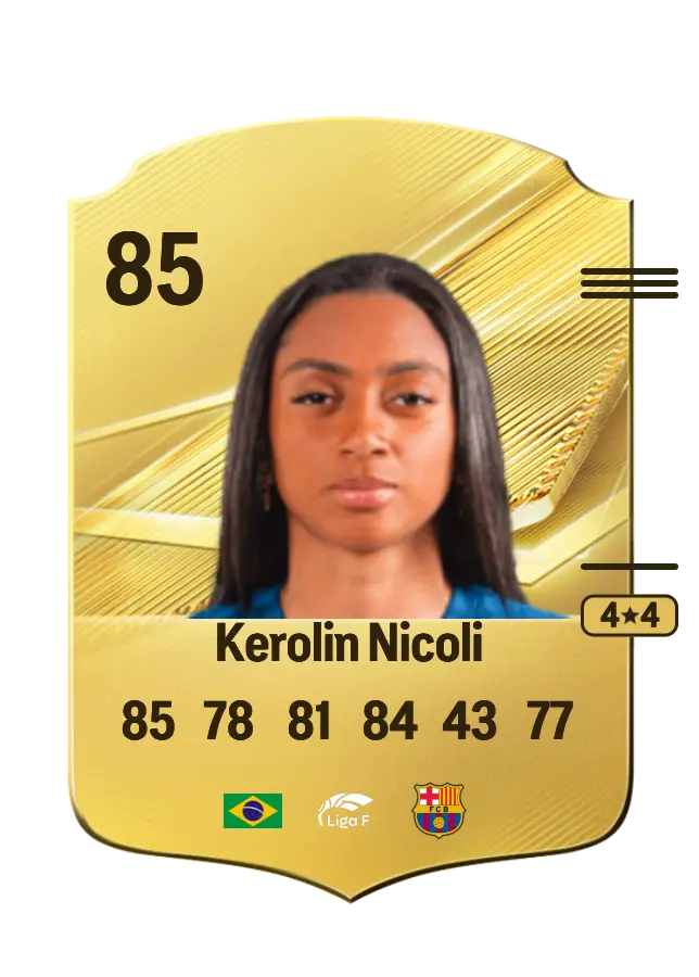 Kerolin Nicoli card