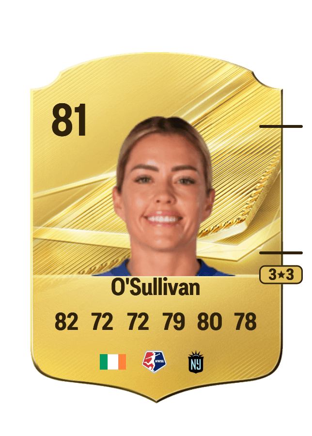 Denise O'Sullivan card