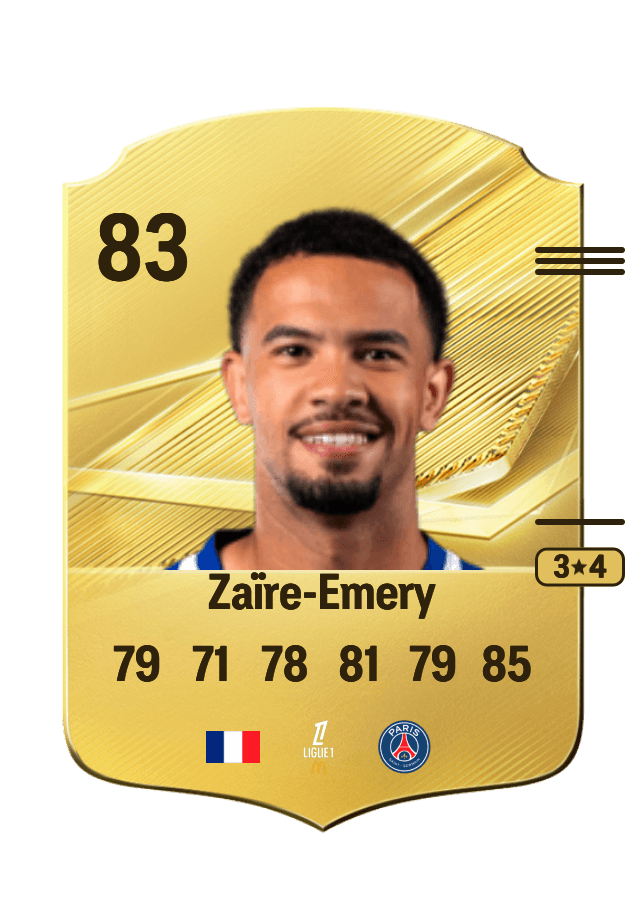 Warren Zaïre-Emery card