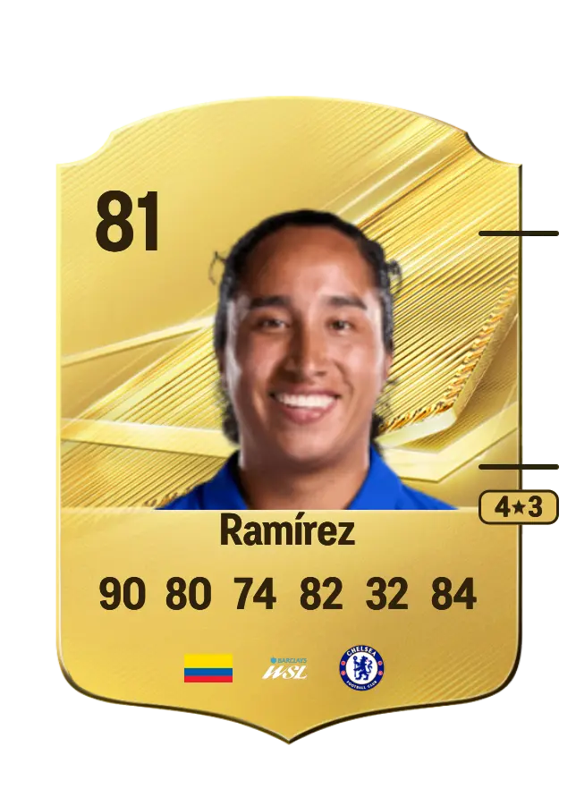 Mayra Ramírez card