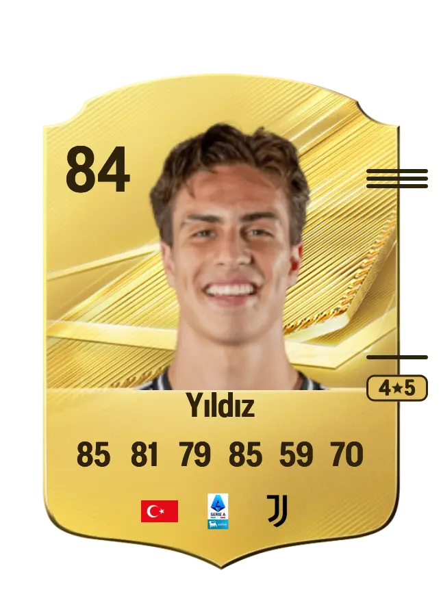 Kenan Yıldız card