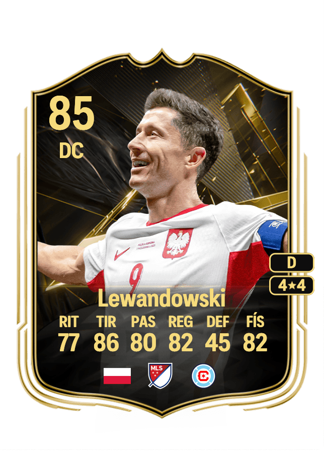 Robert Lewandowski card