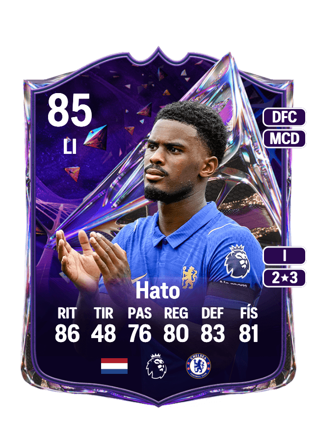 Jorrel Hato card