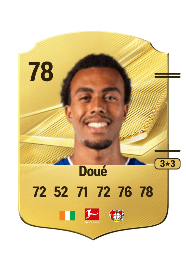 Guéla Doué card