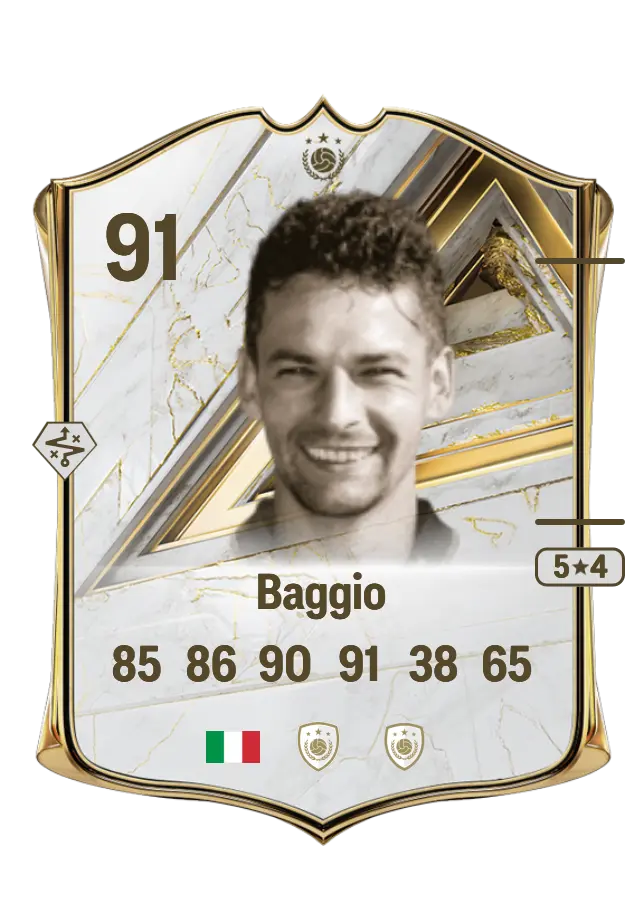 Roberto Baggio card