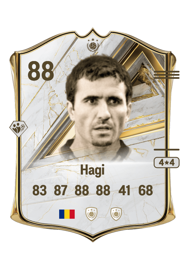 Gheorghe Hagi card
