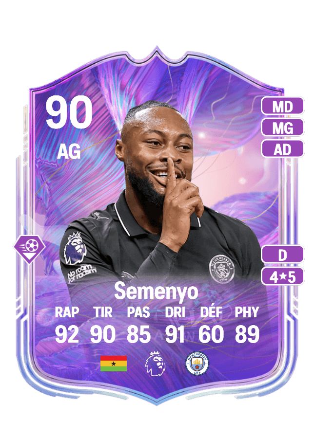Antoine Semenyo card