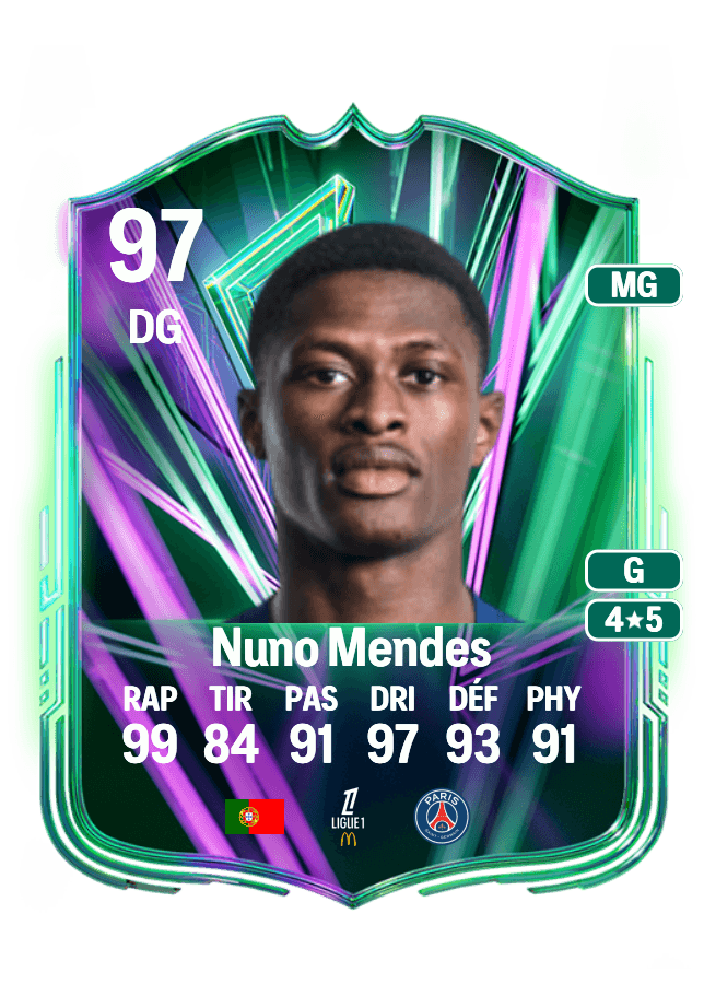 Nuno Mendes card