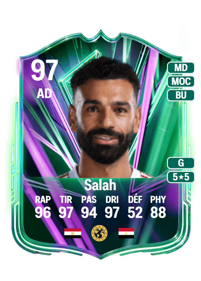 Mohamed Salah card
