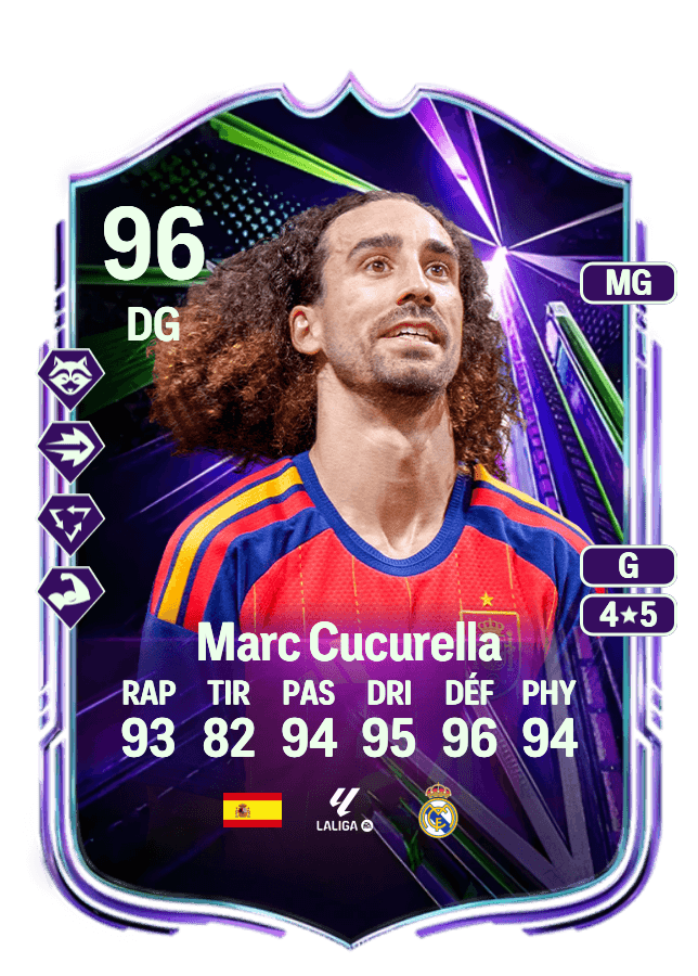 Marc Cucurella card