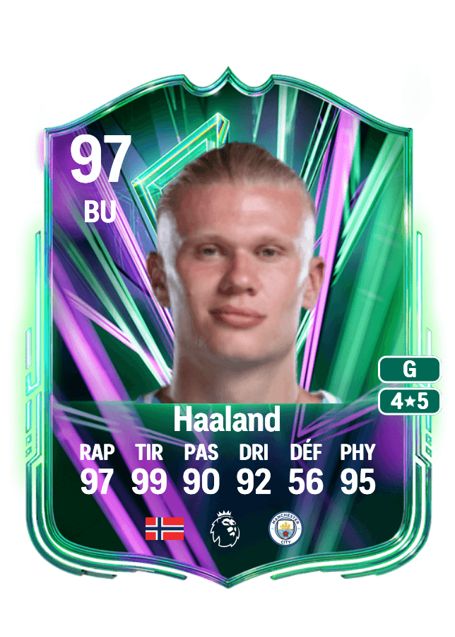 Erling Haaland card