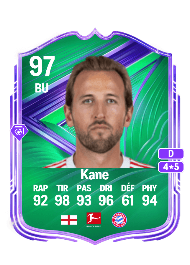 Harry Kane card