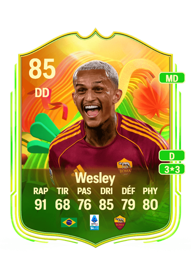 Wesley card