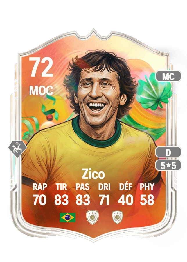 Zico card