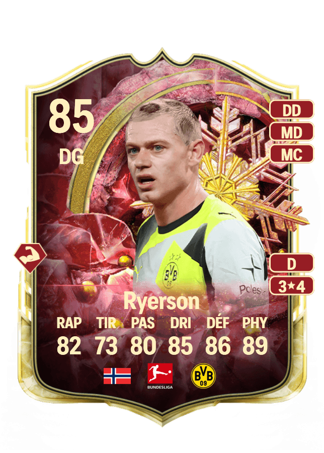 Julian Ryerson card