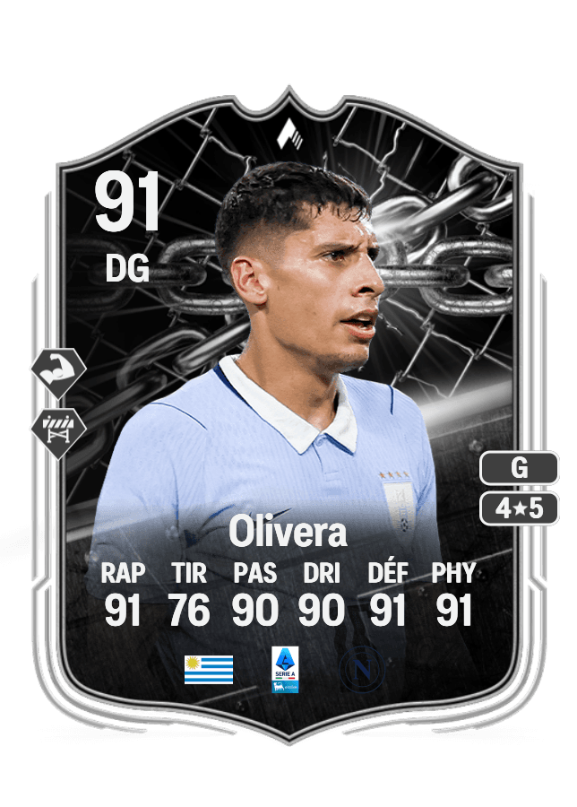 Mathías Olivera card