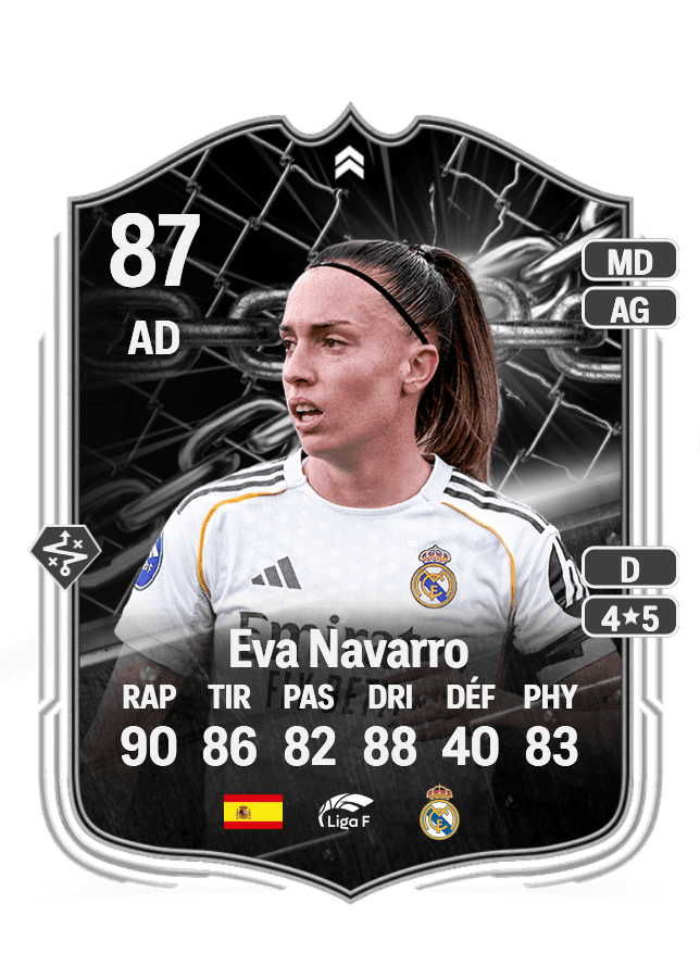 Eva Navarro card