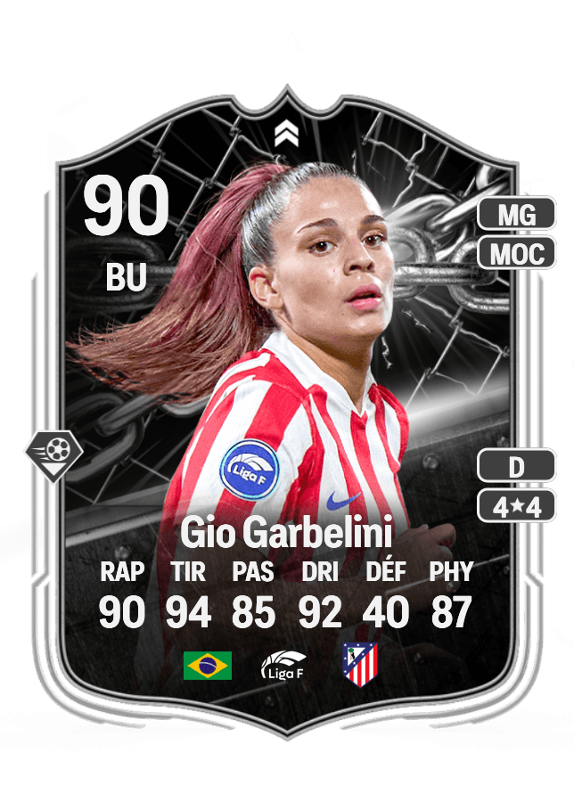 Gio Garbelini card