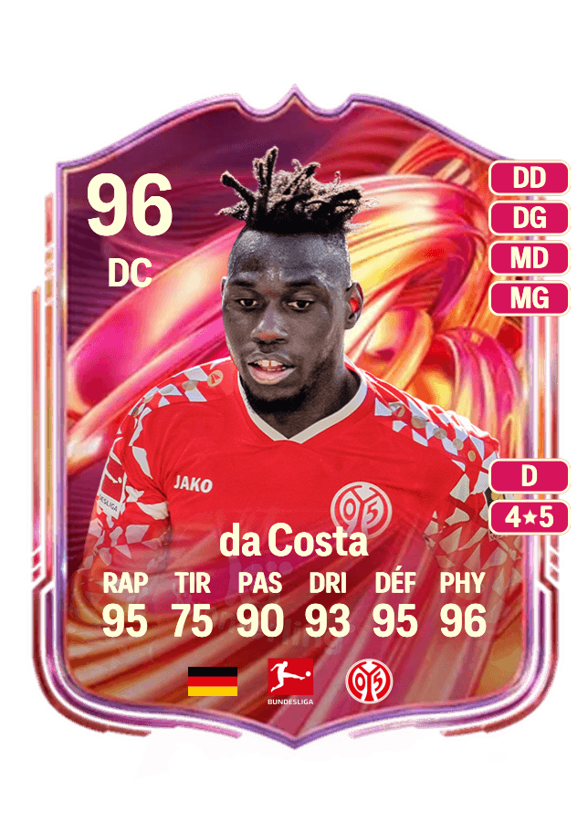Danny da Costa card