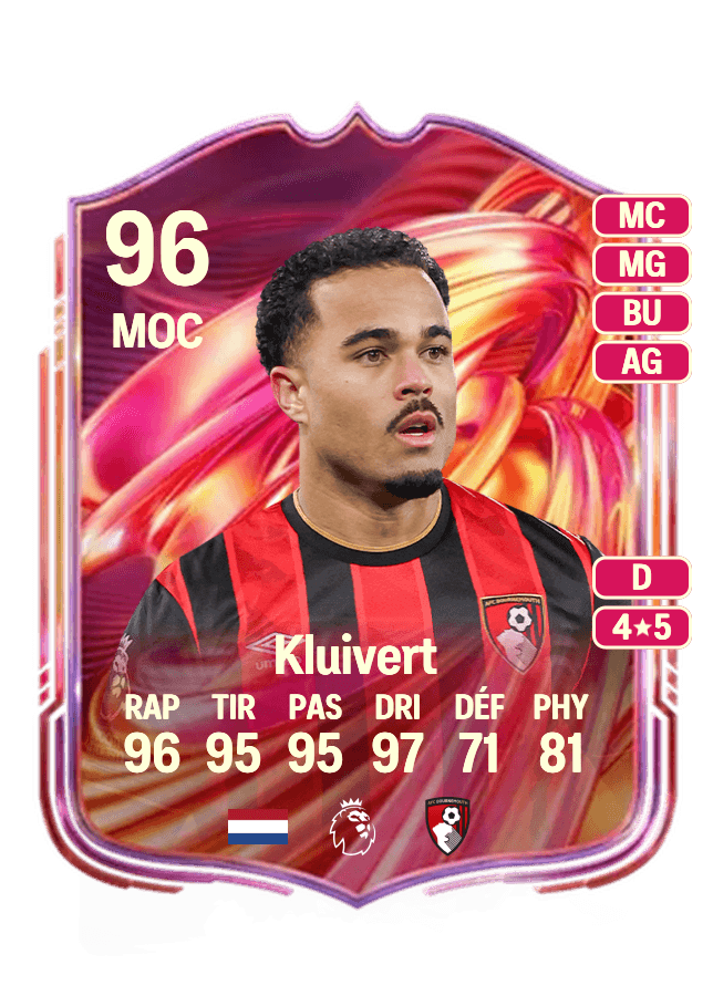 undefined undefined card