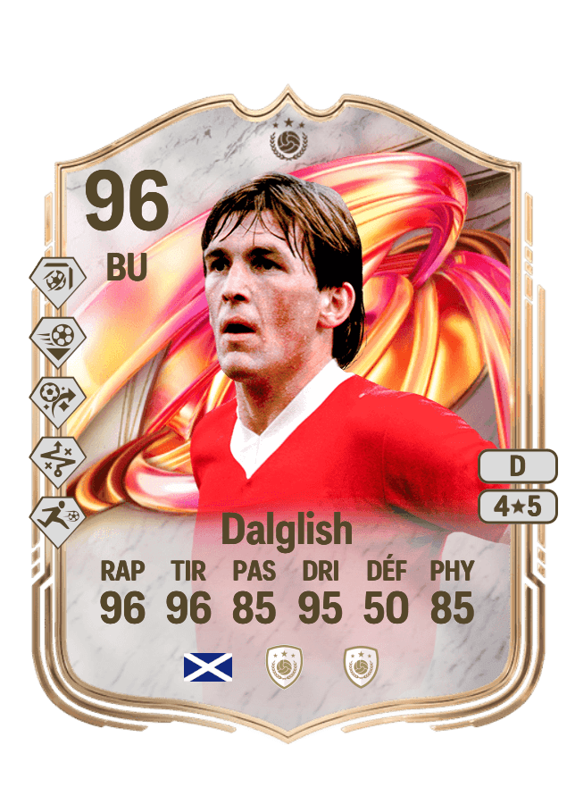 Kenny Dalglish card