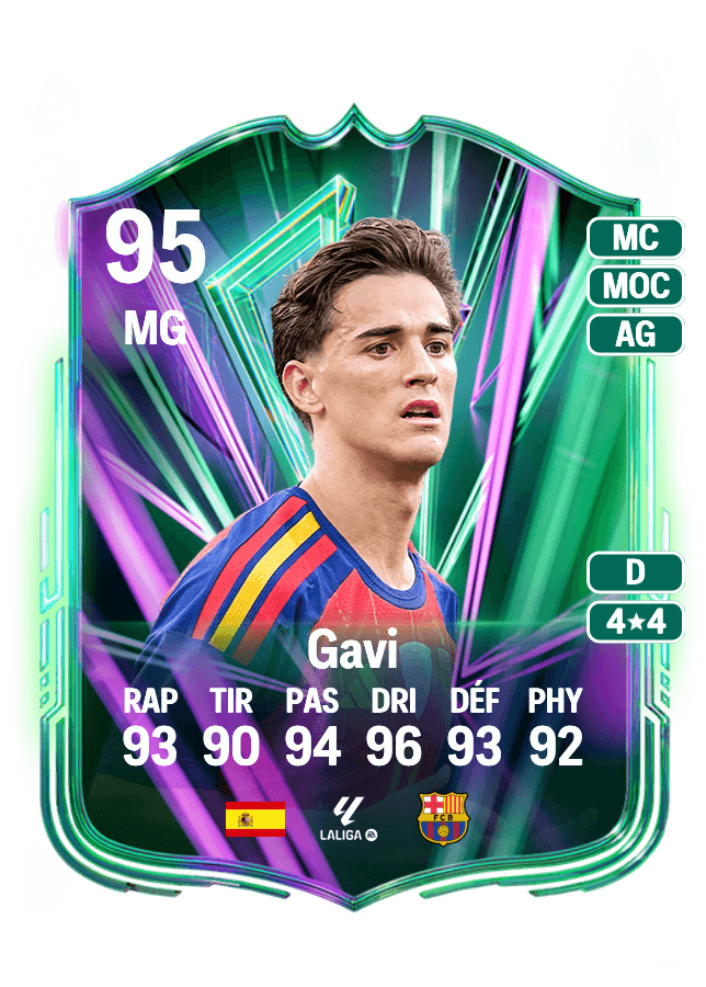 Gavi card