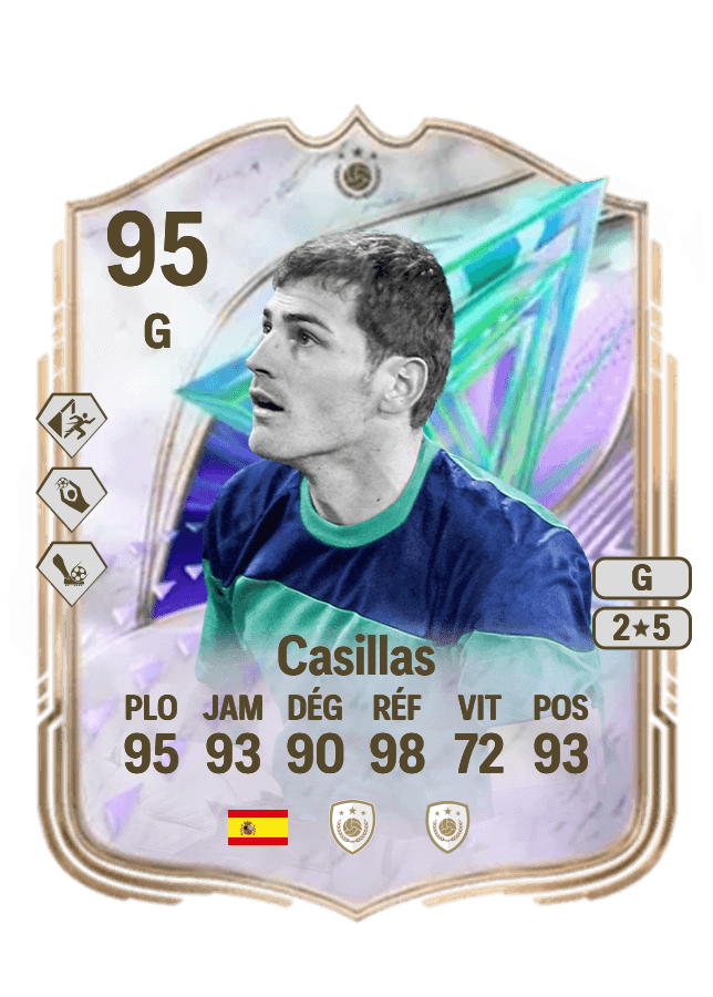 Casillas card