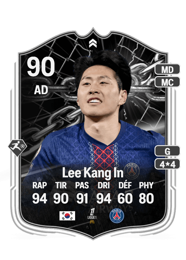 Lee Kang In card