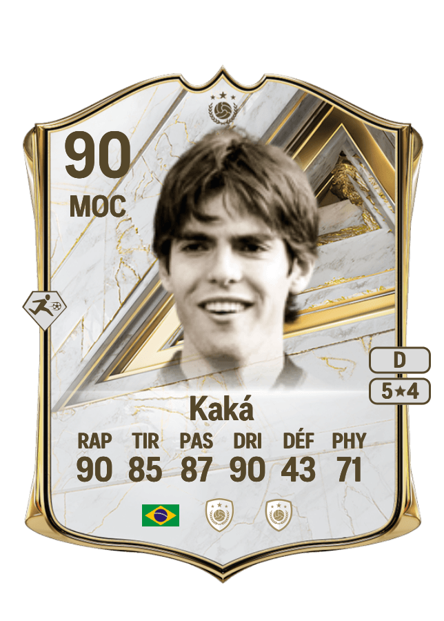 Kaká card