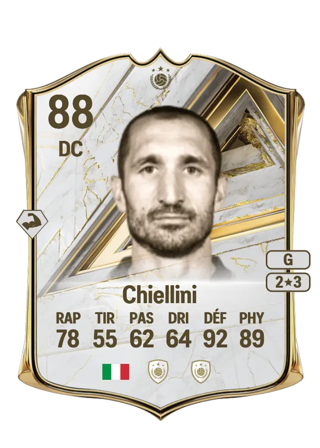 Giorgio Chiellini card