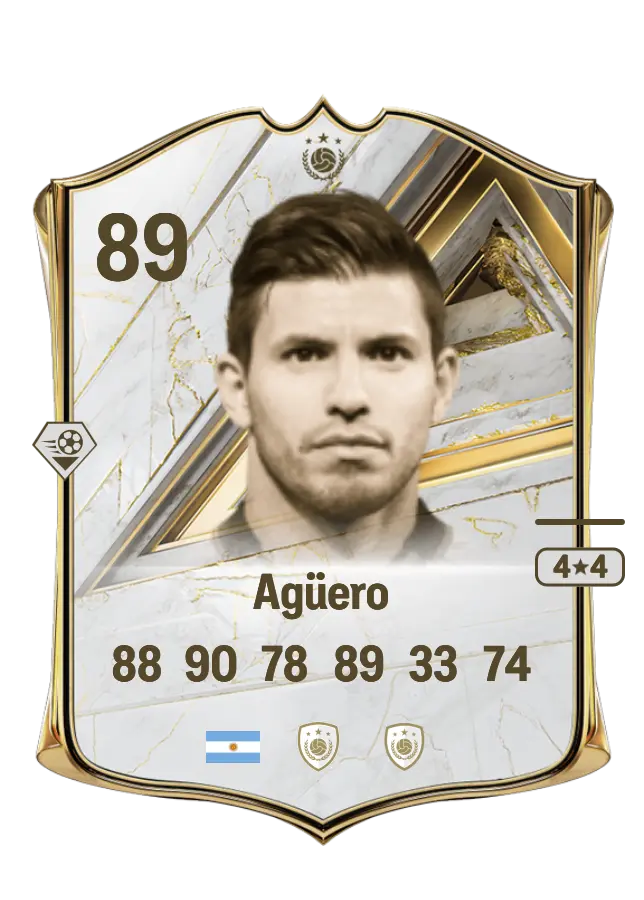 Sergio Agüero card