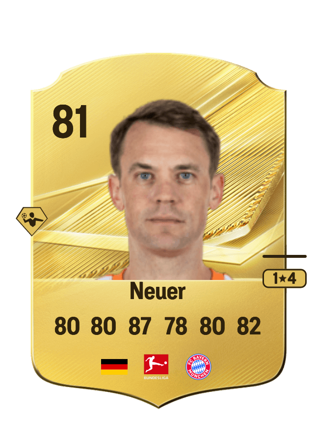 Manuel Neuer card